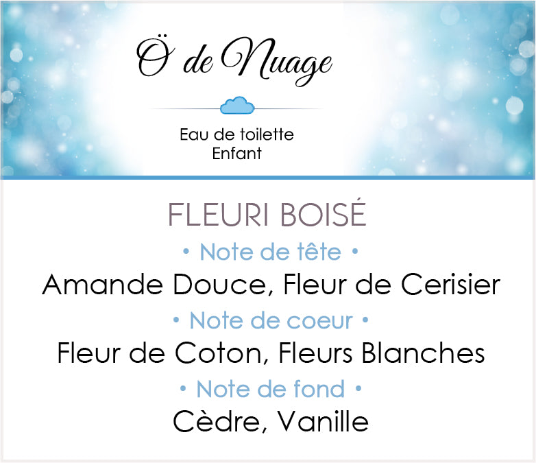 Eaux de Toilette Enfants