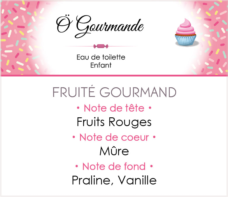 Eaux de Toilette Enfants